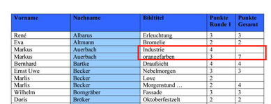 punkteliste.jpg