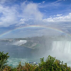 Niagara Falls