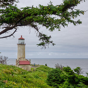 North Head Lighthouse