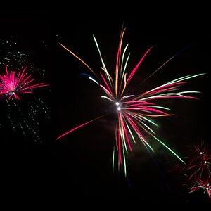 Das neue Jahr beginnt