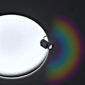 ... Tages- und Kunstlicht