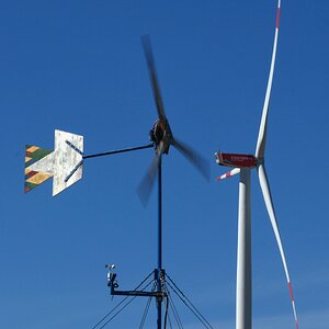 Windkraft