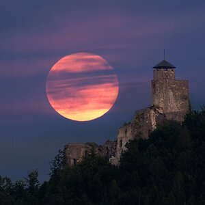 Juli-Vollmond