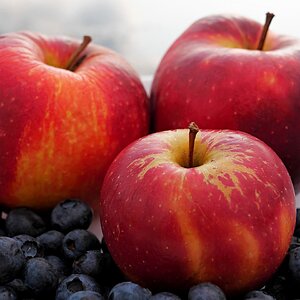 Rot und Blau