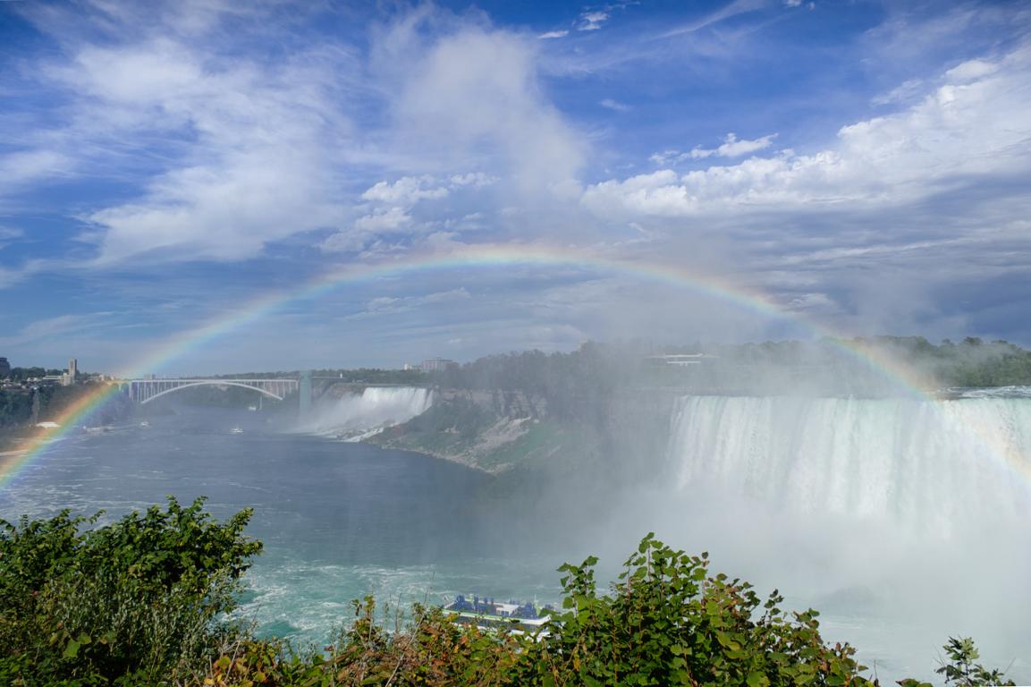 Niagara Falls