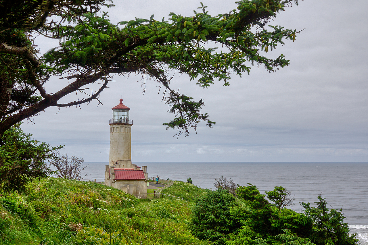 North Head Lighthouse