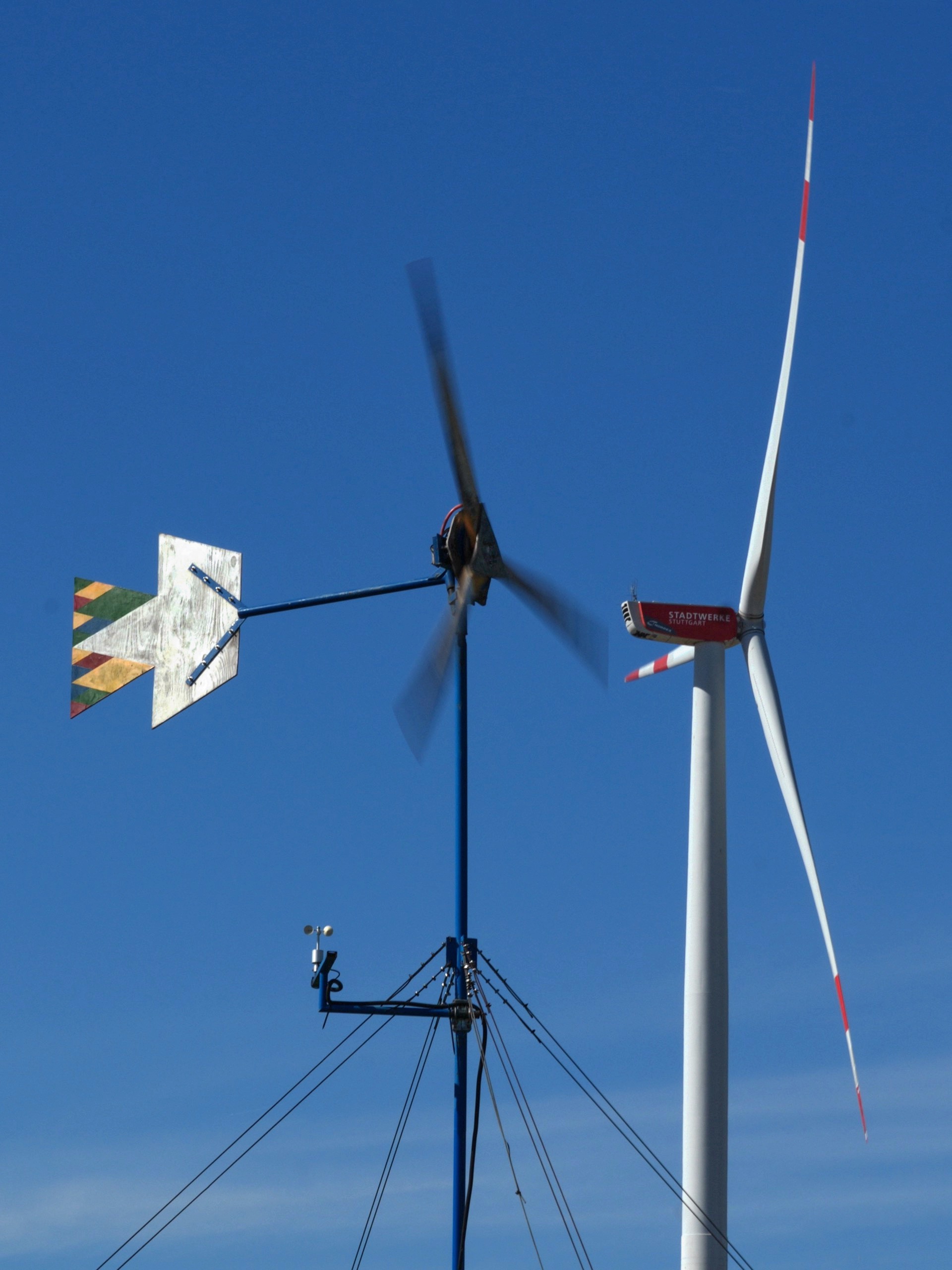 Windkraft
